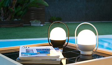 Переносные светильники