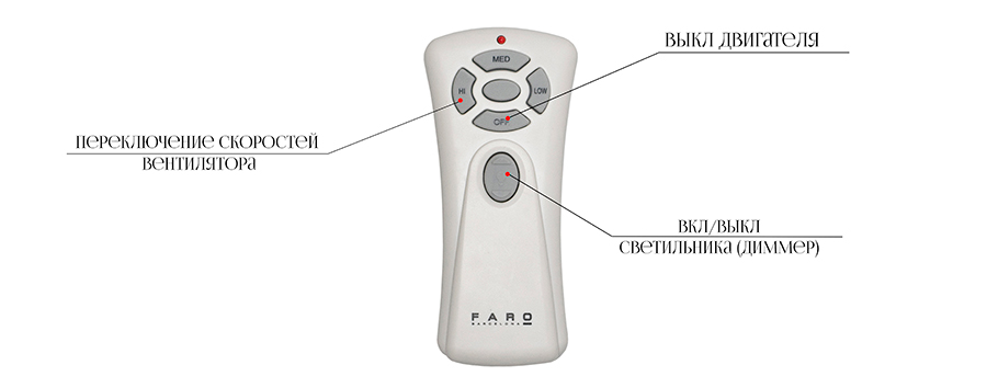 Пульт ду Faro Barcelona
